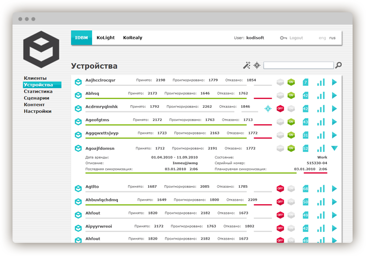 Kodisoft Marketing Portal